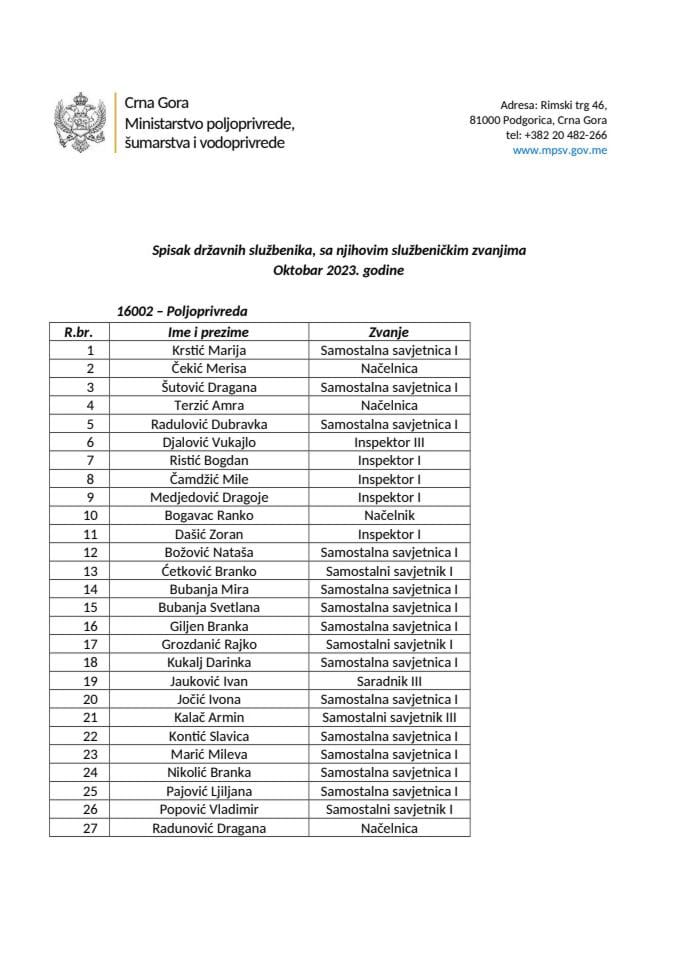 Службеници-октобар