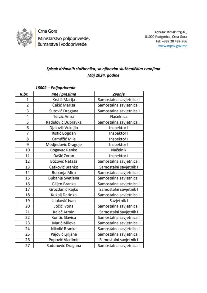 Службеници-мај