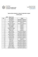 Службеници-јул