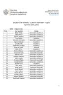 Службеници-септембар