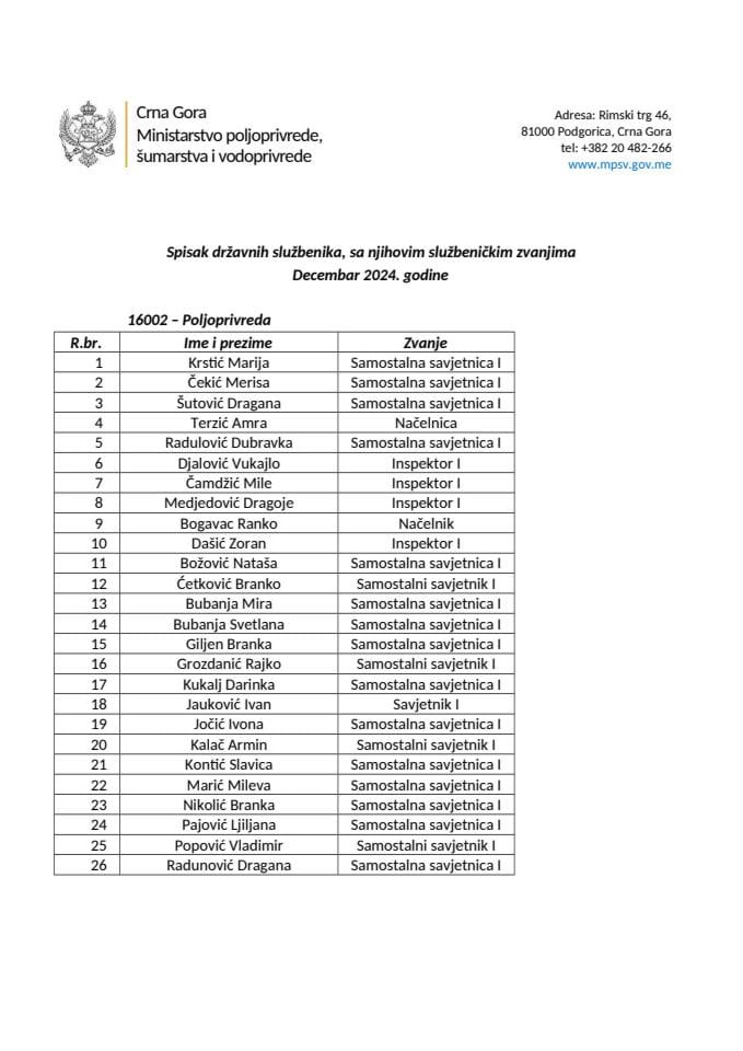 Службеници-децембар