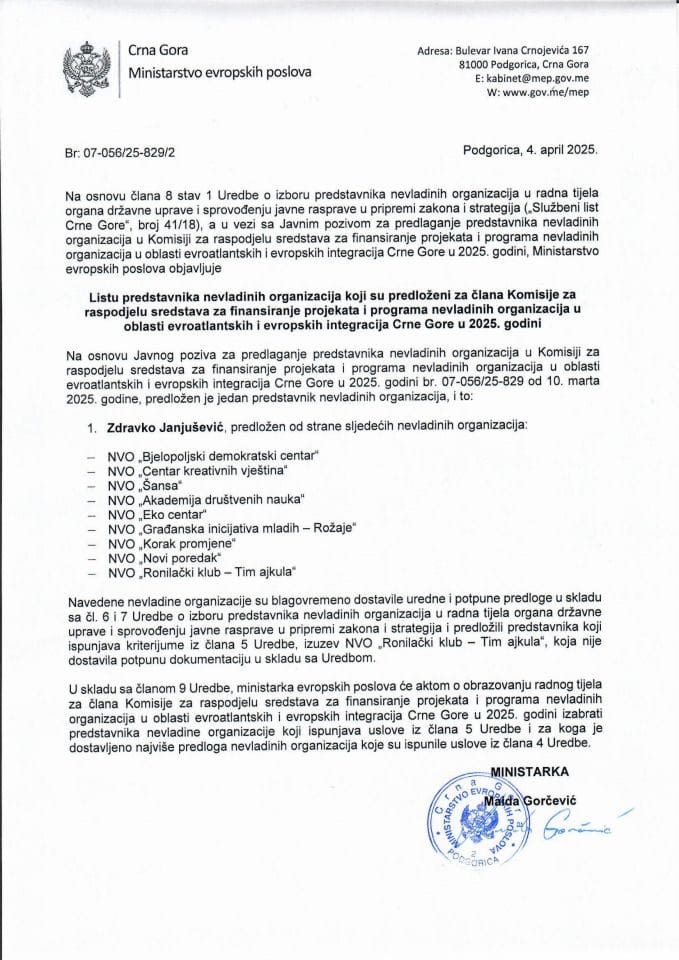 Листа представника НВО предложених за члана Комисије за расподјелу средстава за финансирање пројеката и програма НВО