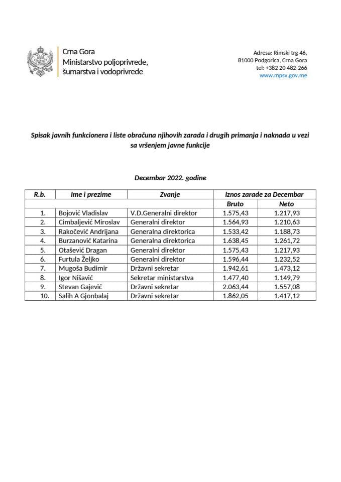 Funkcioneri-decembar