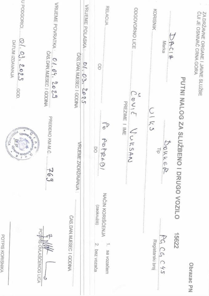 Putni nalozi, mart 2025. godine 2