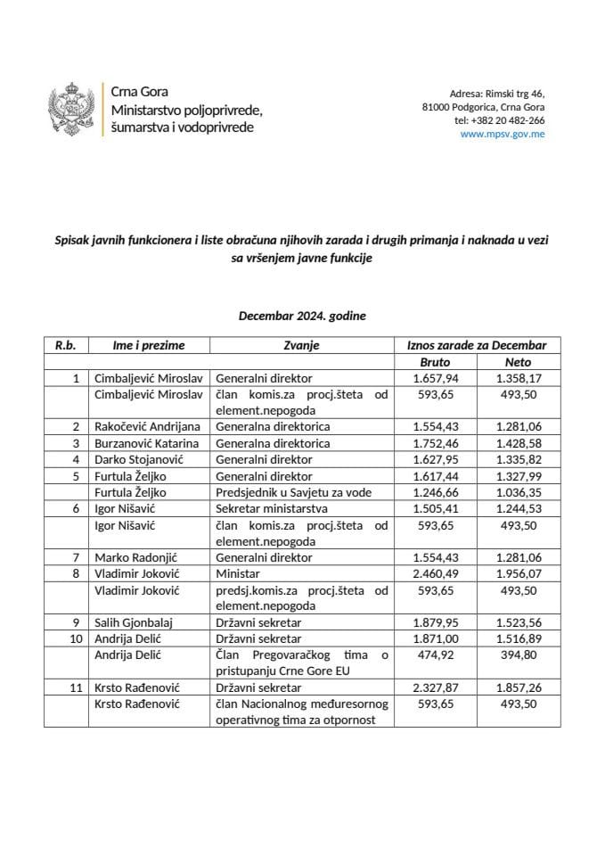 Funkcioneri-decembar