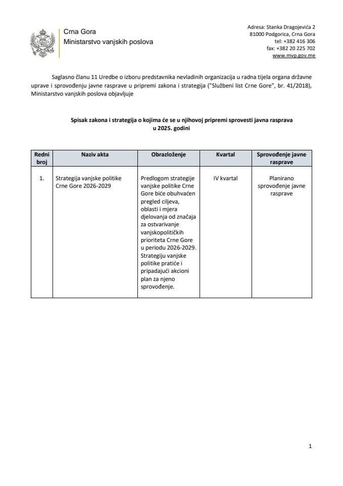 Spisak zakona i strategija - Javna rasprava u 2025