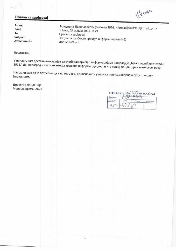 Fondacija Bjelopavlićki učitelji 1916 05 9172