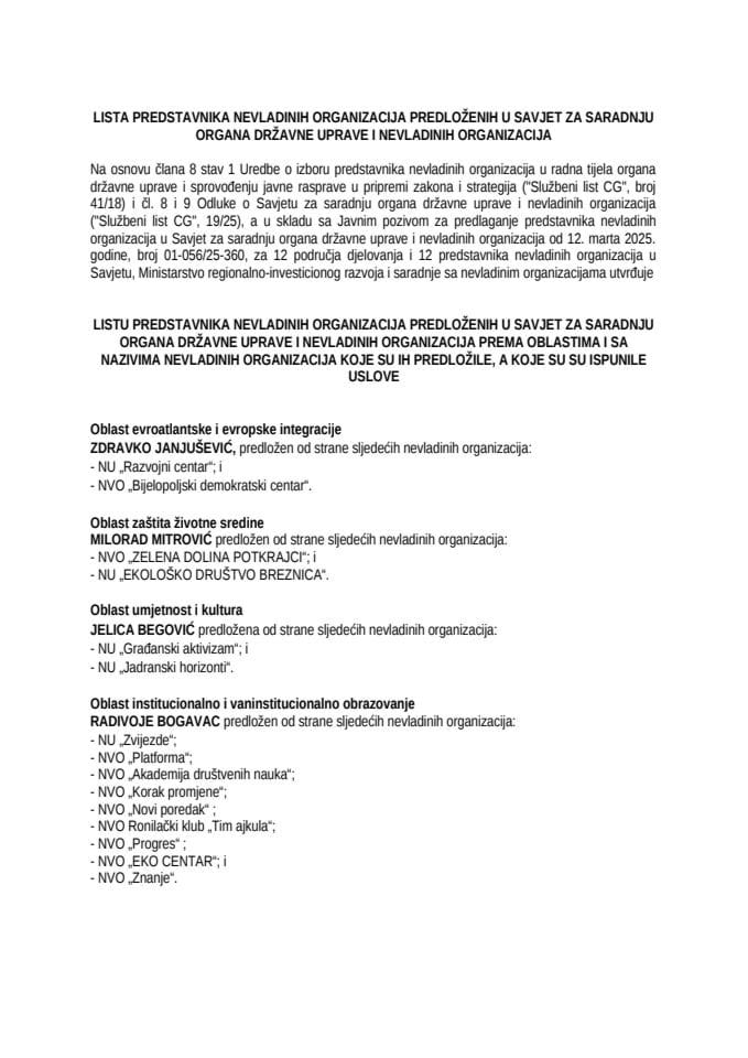 Lista predstavnika nevladinih organizacija predloženih u Savjet za saradnju organa državne uprave i nevladinih organizacija