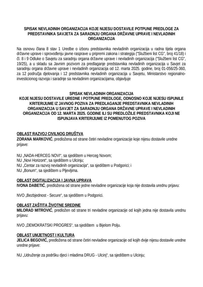 Spisak NVO koje nijesu dostavile potpune predloge za predstavnika Savjeta za saradnju organa državne uprave i nevladinih organizacija