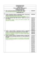 MNE Law on Plant Health Protection and list of legislation