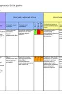 Izvještaj Plan integriteta 2024-FINAL