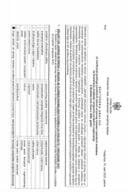 Sektorska analiza - razvoj socijalnih inovacija subjekata socijalne ekonomije