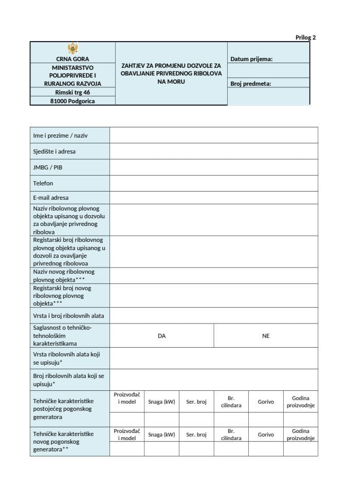 Захтјев за промјену дозволе за обављање привредног риболова (Прилог ИИ) 