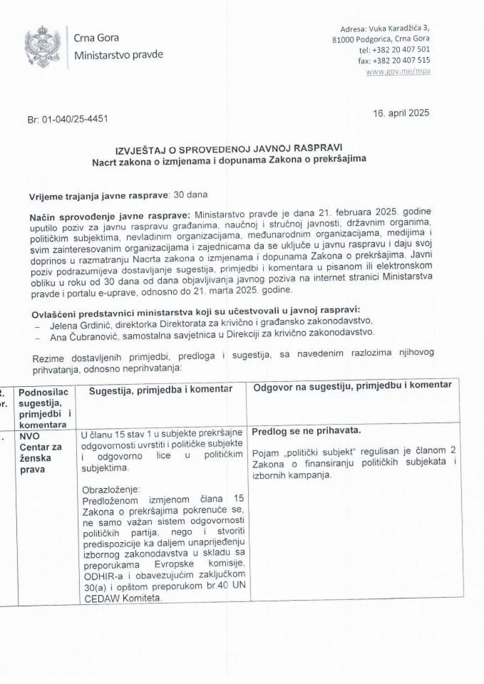 Извјештај о спроведеној јавној расправи_Нацрта Закона о измјенама и допунама Закона о прекршајима