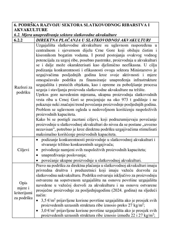 Директна плаћања у слатководној аквакултури 2025