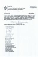 Objedinjena lista nezavisnih procjenjivača za 2025. godinu