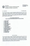 Lista nezavisnih procjenjivača za dvije dodatne oblasti od javnog interesa za 2025. godinu