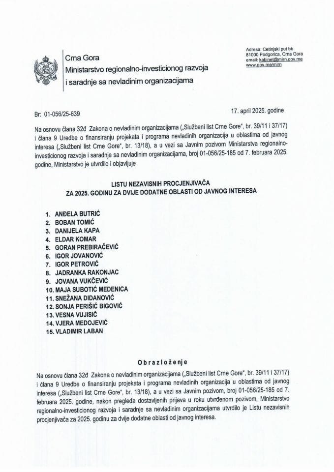 Lista nezavisnih procjenjivača za dvije dodatne oblasti od javnog interesa za 2025. godinu