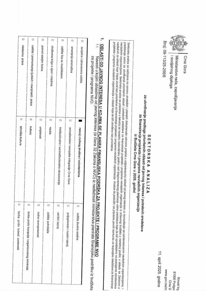 Konačna Sektorska analiza za oblast razvoj civilnog društva i volonterizma za 2026. godinu