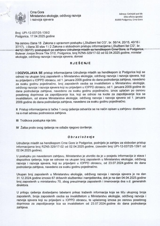Рјешења - Слободан приступ информацијама - Рјешење по захтјеву УМХЦГ број УПИ-12-037-25-139-2