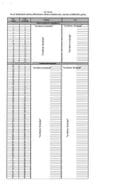 Инф. по рјешењу УПИ број: 12-037/24-158/  8