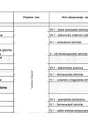 Инф. по рјешењу УПИ 12-037/24-659/ 6