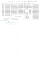 Инф. по рјешењу УПИ 12-037/24-674 /7