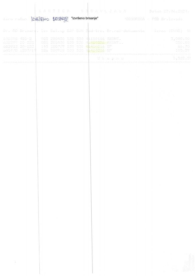 Инф. по рјешењу УПИ 12-037/24-679 / 5