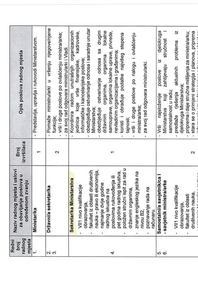 Инф. 1 по рјешењу УПИ 12-037/24-841 /5