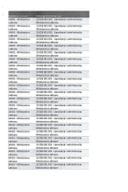 Инф. по рјешењу УПИ 12-037/24-842