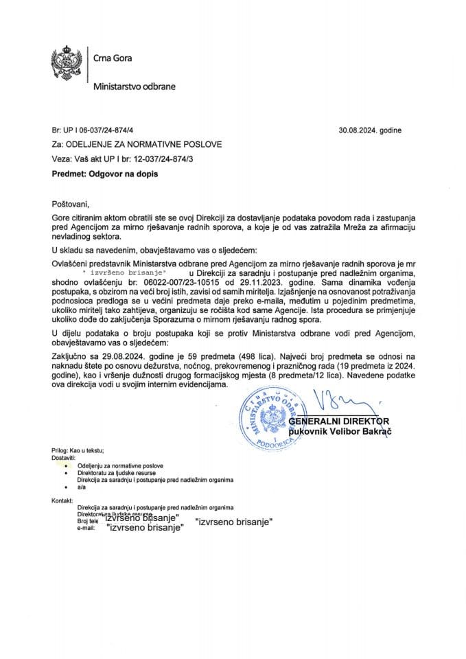 Инф. по рјешењу УПИ 12-037/24-874/ 5