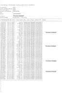 Инф. по рјешењу УПИ 12-037/24-875 / 8