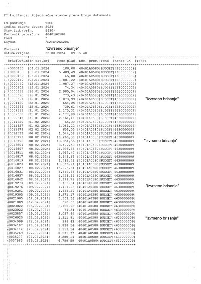 Инф. по рјешењу УПИ 12-037/24-875 / 8