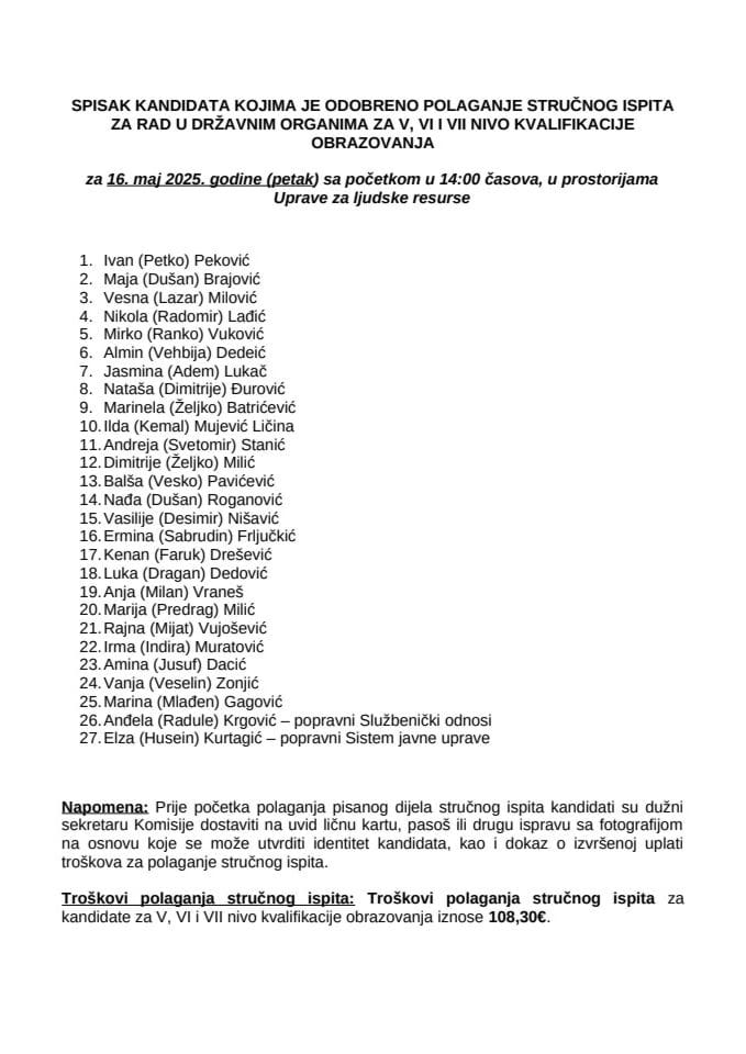Списак кандидата 16. мај 2025. године ВСС