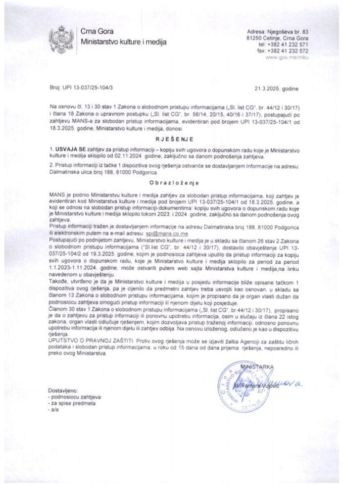 Rj.SPI Mans ugovori o dopunskom radu od 02.11.2024.