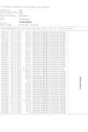 Инф. по рјешењу УП И 12-037/24-1029 / 5