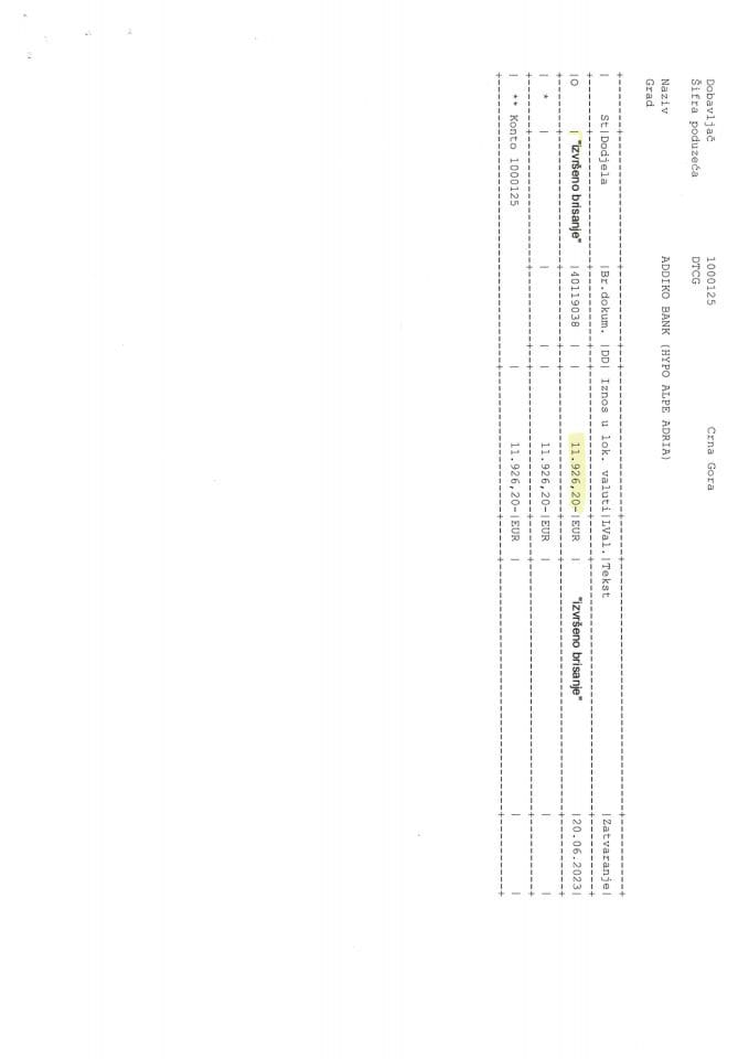 Инф. по рјешењу УП И 12-037/24-1156/ 6