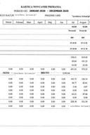 Инф. по рјешењу 12-037/24-7184