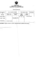 Инф. по рјешењу 12-037/24-7205