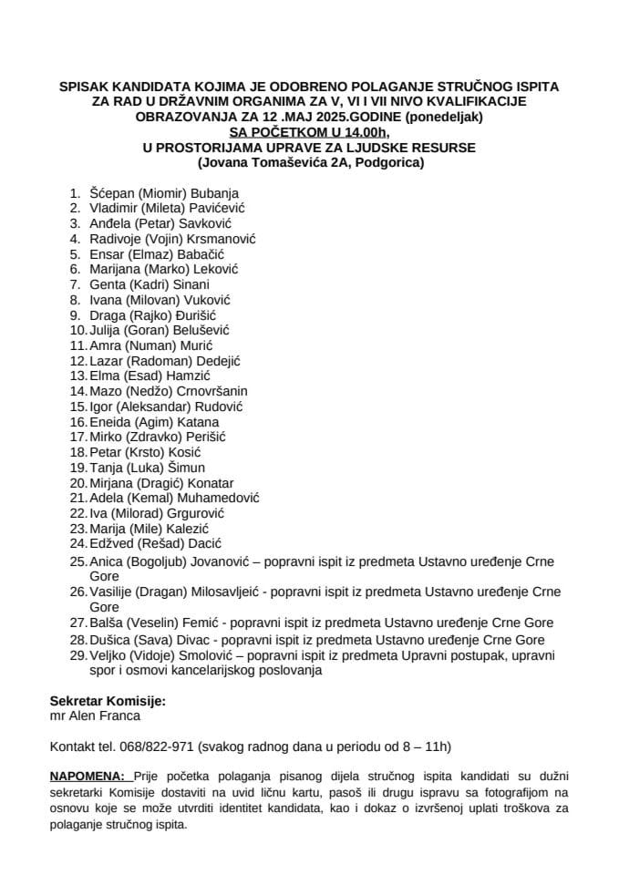 Списак кандидата-12 -мај-2025.године ВСС