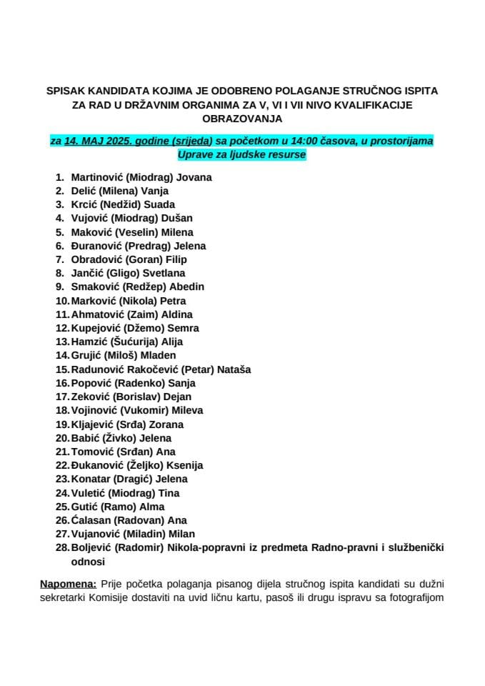 Списак кандидата - 14. мај 2025. године - ВСС