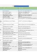 Ažurirani spisak sudskih vještaka - ažuriran 28. aprila 2025. godine