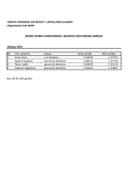 Zarade oktobar- 2024