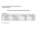 Zarade Decembar 2024