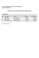 Zarade - septembar 2024