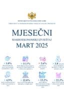 Мјесечни макроекономски извјештај - март 2025.