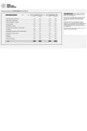 ПРОГРАМСКА МАРТ 2025