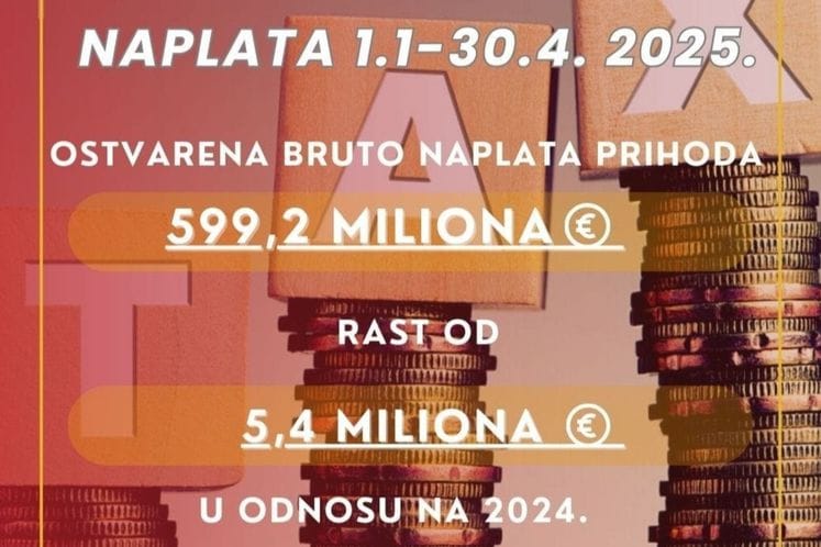 Rast budžetskih prihoda, pojačane aktivnosti PU u sezoni