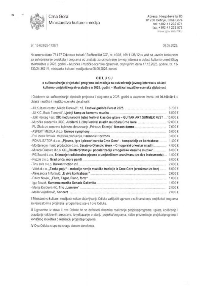 Odluka konkursa Muzicka djelatnost