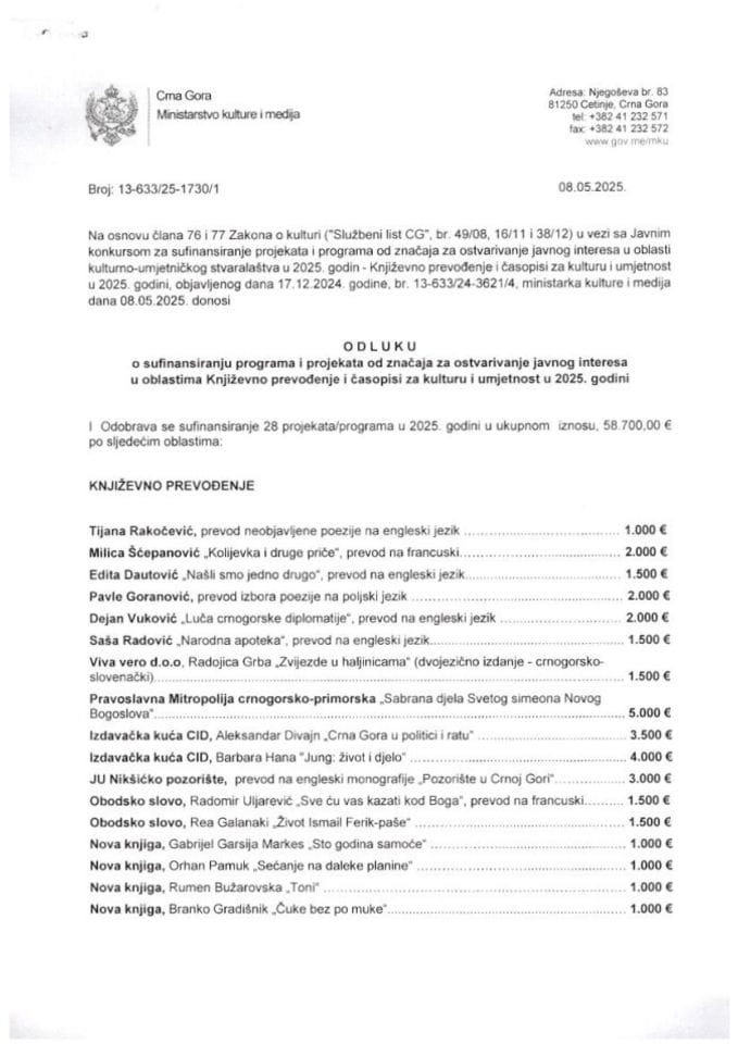 Odluka konkursa Književno prevođenje i časopisi